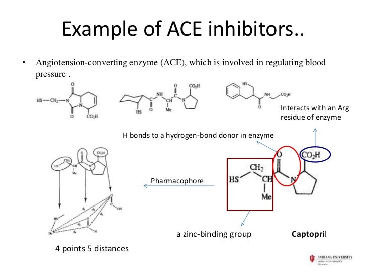 pharmacohoreppt