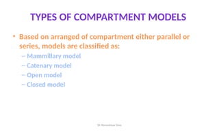 Compartment Model Classification Chart Pharmacokinetic and comparment model intoduction.pptx