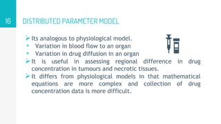 Pharmacokinetic model & compartment models by Karthickraja M | PPTX