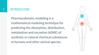Pharmacokinetic model & compartment models by Karthickraja M | PPTX