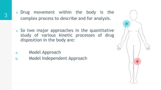 Pharmacokinetic model & compartment models by Karthickraja M | PPTX
