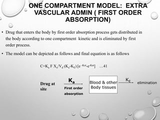 ONE COMPARTMENT MODEL: EXTRA 
VASCULAR ADMIN ( FIRST ORDER 
ABSORPTION) 
• Drug that enters the body by first order absorption process gets distributed in 
the body according to one compartment kinetic and is eliminated by first 
order process. 
• The model can be depicted as follows and final equation is as follows 
Blood & other 
Body tissues 
Drug at 
site 
Ka 
KE 
First order 
absorption 
elimination 
C=Ka F Xo/Vd (Ka-KE) [e -Ket-e-Kat] …41 
 