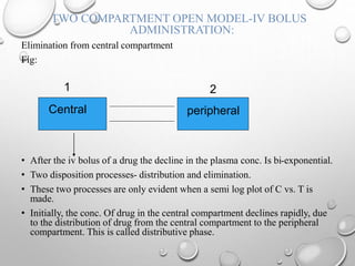 TWO COMPARTMENT OPEN MODEL-IV BOLUS 
ADMINISTRATION: 
Elimination from central compartment 
Fig: 
1 
Central 
2 
peripheral 
• After the iv bolus of a drug the decline in the plasma conc. Is bi-exponential. 
• Two disposition processes- distribution and elimination. 
• These two processes are only evident when a semi log plot of C vs. T is 
made. 
• Initially, the conc. Of drug in the central compartment declines rapidly, due 
to the distribution of drug from the central compartment to the peripheral 
compartment. This is called distributive phase. 
 