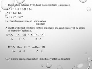 • The relation between hybrid and microconstants is given as : 
a + b = K12 + K21 + KE 
A b = K21 KE 
Cc = a e-at + be-bt 
Cc=distribution exponent + elimination 
exponent 
A and B are hybrid constants for two exponents and can be resolved by graph 
by method of residuals. 
A = X0 [K21 - A] = CO [K21 – A] 
VC B – A B – A 
B = X0 [K21 - B] = CO [K21 – B] 
VC A – B A – B 
CO = Plasma drug concentration immediately after i.v. Injection 
 