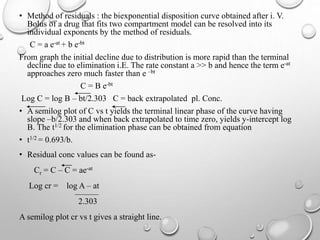 • Method of residuals : the biexponential disposition curve obtained after i. V. 
Bolus of a drug that fits two compartment model can be resolved into its 
individual exponents by the method of residuals. 
C = a e-at + b e-bt 
From graph the initial decline due to distribution is more rapid than the terminal 
decline due to elimination i.E. The rate constant a >> b and hence the term e-at 
approaches zero much faster than e –bt 
C = B e-bt 
Log C = log B – bt/2.303 C = back extrapolated pl. Conc. 
• A semilog plot of C vs t yields the terminal linear phase of the curve having 
slope –b/2.303 and when back extrapolated to time zero, yields y-intercept log 
B. The t1/2 for the elimination phase can be obtained from equation 
• t1/2 = 0.693/b. 
• Residual conc values can be found as- 
Cr = C – C = ae-at 
Log cr = log A – at 
2.303 
A semilog plot cr vs t gives a straight line. 
 