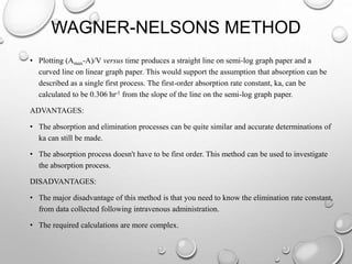 WAGNER-NELSONS METHOD 
• Plotting (Amax-A)/V versus time produces a straight line on semi-log graph paper and a 
curved line on linear graph paper. This would support the assumption that absorption can be 
described as a single first process. The first-order absorption rate constant, ka, can be 
calculated to be 0.306 hr-1 from the slope of the line on the semi-log graph paper. 
ADVANTAGES: 
• The absorption and elimination processes can be quite similar and accurate determinations of 
ka can still be made. 
• The absorption process doesn't have to be first order. This method can be used to investigate 
the absorption process. 
DISADVANTAGES: 
• The major disadvantage of this method is that you need to know the elimination rate constant, 
from data collected following intravenous administration. 
• The required calculations are more complex. 
 