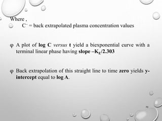 Where , 
C− = back extrapolated plasma concentration values 
φ A plot of log C versus t yield a biexponential curve with a 
terminal linear phase having slope –KE/2.303 
φ Back extrapolation of this straight line to time zero yields y-intercept 
equal to log A. 
70 
 
