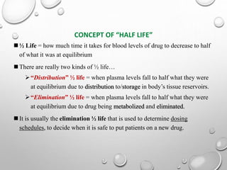 CONCEPT OF “HALF LIFE” 
 ½ Life = how much time it takes for blood levels of drug to decrease to half 
of what it was at ...