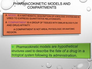 PHARMACOKINETIC MODELS AND 
COMPARTMENTS 
 