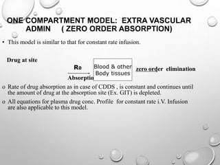 ONE COMPARTMENT MODEL: EXTRA 
VASCULAR ADMIN ( FIRST ORDER 
ABSORPTION) 
• Drug that enters the body by first order absorp...