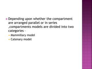  Depending upon whether the compartment
are arranged parallel or in series
,compartments models are divided into two
categories –
 Mammillary model
 Catenary model
 