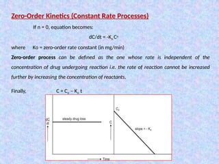 pharmacokineticmodxels-191118163845.pptx