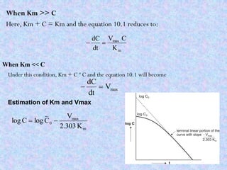 When Km >> C
Here, Km + C = Km and the equation 10.1 reduces to:
m
max
K
CV
dt
dC

When Km << C
Under this condition, Km + C º C and the equation 10.1 will become
maxV
dt
dC

Estimation of Km and Vmax
m
max
0
K2.303
V
ClogClog 

 