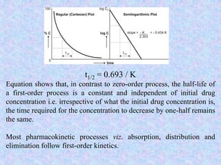 t1/2 = 0.693 / K
Equation shows that, in contrast to zero-order process, the half-life of
a first-order process is a constant and independent of initial drug
concentration i.e. irrespective of what the initial drug concentration is,
the time required for the concentration to decrease by one-half remains
the same.
Most pharmacokinetic processes viz. absorption, distribution and
elimination follow first-order kinetics.
 