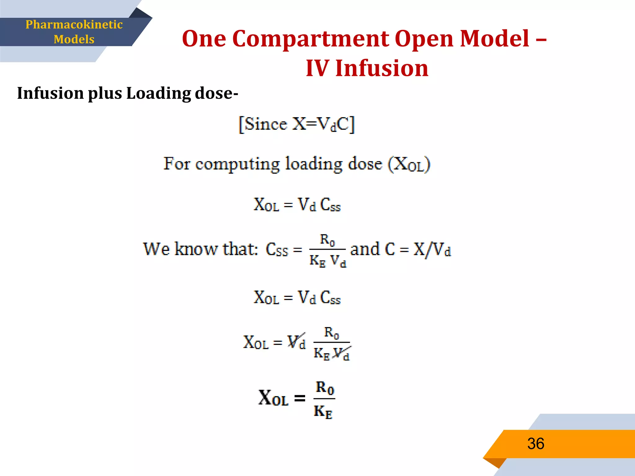 PHARMACOKINETIC MODELS | PPSX