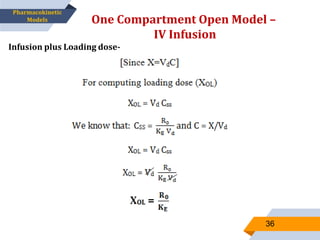 One Compartment Open Model –
IV Infusion
36
Pharmacokinetic
Models
Infusion plus Loading dose-
 
