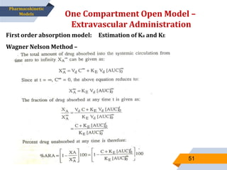 One Compartment Open Model –
Extravascular Administration
51
Pharmacokinetic
Models
First order absorption model: Estimation of Ka and KE
Wagner Nelson Method –
 