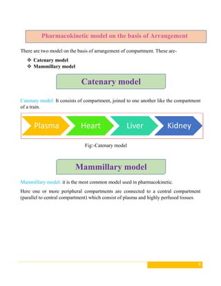 8
There are two model on the basis of arrangement of compartment. These are-
 Catenary model
 Mammillary model
Catenary model: It consists of compartment, joined to one another like the compartment
of a train.
Fig:-Catenary model
Mammillary model: it is the most common model used in pharmacokinetic.
Here one or more peripheral compartments are connected to a central compartment
(parallel to central compartment) which consist of plasma and highly perfused tissues.
Plasma Heart Liver Kidney
Pharmacokinetic model on the basis of Arrangement
Catenary model
Mammillary model
 
