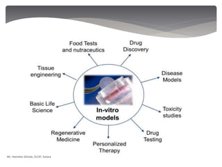 Mr. Namdeo Shinde, SCOP, Satara
 