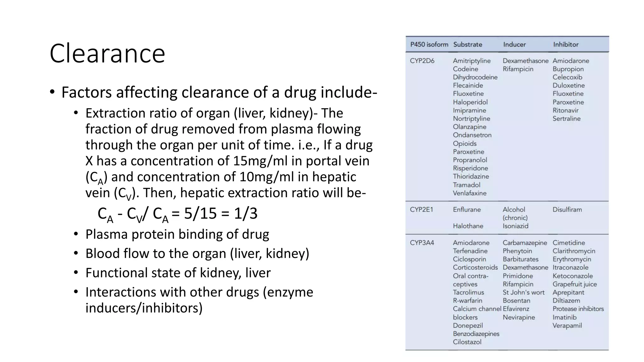 Clearance
• Factors affecting clearance of a drug include-
• Extraction ratio of organ (liver, kidney)- The
fraction of drug removed from plasma flowing
through the organ per unit of time. i.e., If a drug
X has a concentration of 15mg/ml in portal vein
(CA) and concentration of 10mg/ml in hepatic
vein (CV). Then, hepatic extraction ratio will be-
CA - CV/ CA = 5/15 = 1/3
• Plasma protein binding of drug
• Blood flow to the organ (liver, kidney)
• Functional state of kidney, liver
• Interactions with other drugs (enzyme
inducers/inhibitors)
 