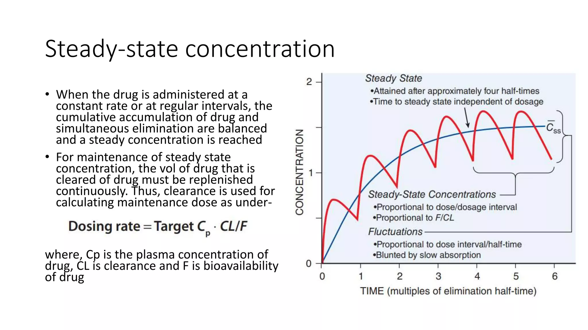 Steady-state concentration
• When the drug is administered at a
constant rate or at regular intervals, the
cumulative accumulation of drug and
simultaneous elimination are balanced
and a steady concentration is reached
• For maintenance of steady state
concentration, the vol of drug that is
cleared of drug must be replenished
continuously. Thus, clearance is used for
calculating maintenance dose as under-
where, Cp is the plasma concentration of
drug, CL is clearance and F is bioavailability
of drug
 