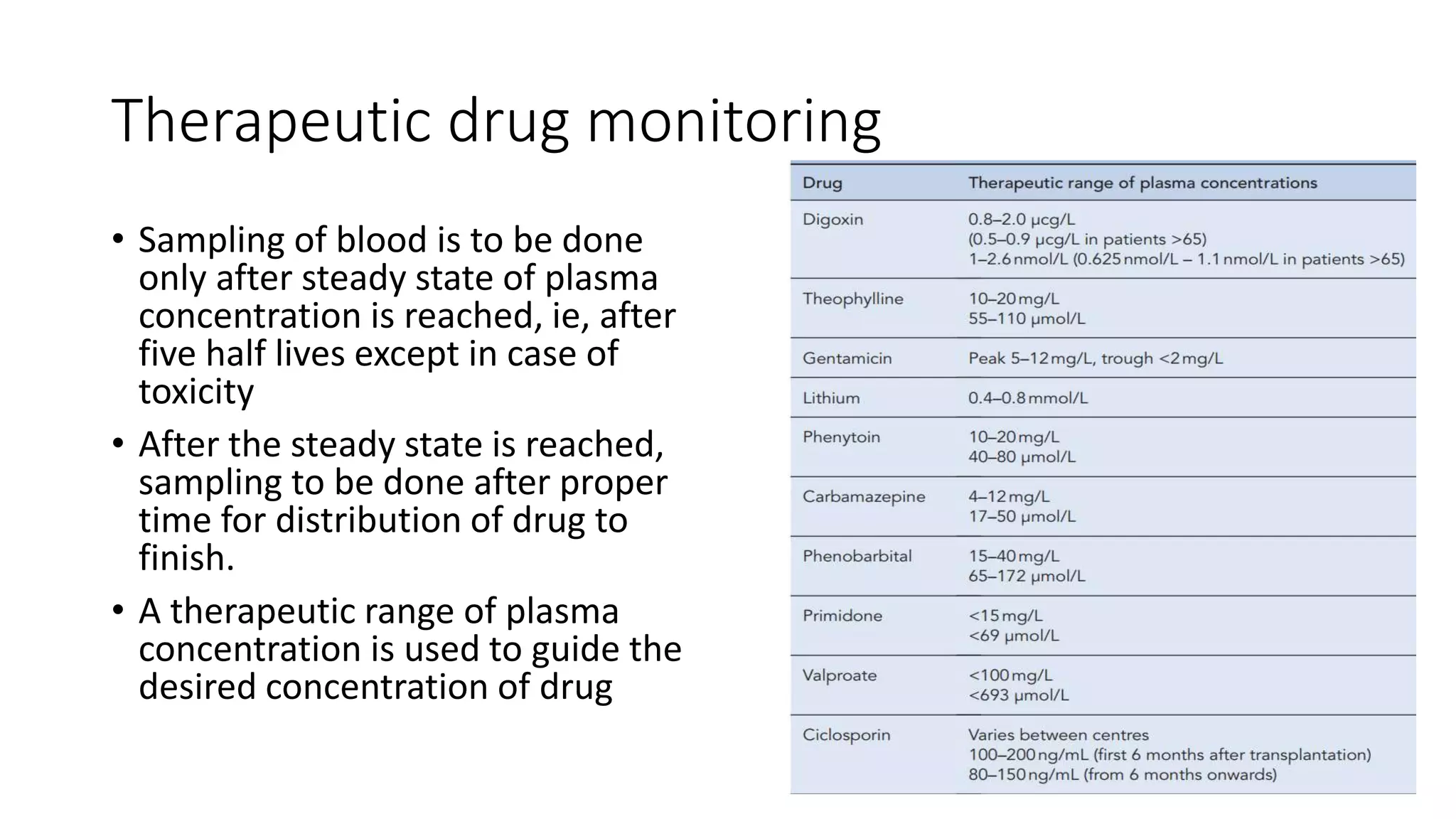 Therapeutic drug monitoring
• Sampling of blood is to be done
only after steady state of plasma
concentration is reached, ie, after
five half lives except in case of
toxicity
• After the steady state is reached,
sampling to be done after proper
time for distribution of drug to
finish.
• A therapeutic range of plasma
concentration is used to guide the
desired concentration of drug
 