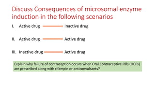 Discuss Consequences of microsomal enzyme
induction in the following scenarios
I. Active drug Inactive drug
II. Active drug Active drug
III. Inactive drug Active drug
Explain why failure of contraception occurs when Oral Contraceptive Pills (OCPs)
are prescribed along with rifampin or anticonvulsants?
 