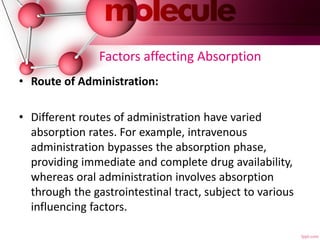 Factors affecting Absorption
• Route of Administration:
• Different routes of administration have varied
absorption rates. For example, intravenous
administration bypasses the absorption phase,
providing immediate and complete drug availability,
whereas oral administration involves absorption
through the gastrointestinal tract, subject to various
influencing factors.
 