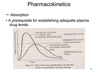 Pharmacokinetics –  Absorption •  A prerequisite for establishing adequate plasma drug levels. 