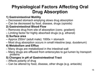 Physiological Factors Affecting Oral Drug Absorption 1) Gastrointestinal Motility –  Decreased stomach emptying slows drug absorption –  Can be decreased by food, disease, drugs (opioids) 2) Gastrointestinal Blood Flow –  Removes drug from site of absorption (conc. gradient) –  Limiting factor for highly absorbed drugs (e.g. ethanol) 3) Surface area –  Approx 250m 2  (adult male); 1000x > stomach –  Most drug absorption occurs in small intestine (esp. duodenum) 4) Metabolism and Efflux –  Many drugs are metabolized in the intestinal wall –  Many drugs are effluxed from enterocytes to gut lumen by transport proteins 5) Changes in pH of Gastrointestinal Tract –  Affects polarity of drug –  Can be altered by food, disease, other drugs (e.g. antacids) 