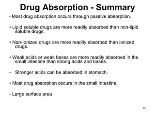 Drug Absorption - Summary •  Most drug absorption occurs through passive absorption. •  Lipid soluble drugs are more readily absorbed than non-lipid soluble drugs. •  Non-ionized drugs are more readily absorbed than ionized drugs. •  Weak acids or weak bases are more readily absorbed in the small intestine than strong acids and bases. Stronger acids can be absorbed in stomach. •  Most drug absorption occurs in the small intestine. - Large surface area 