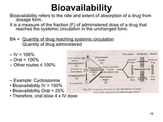 Bioavailability Bioavailability refers to the rate and extent of absorption of a drug from dosage form.  It is a measure of the fraction (F) of administered dose of a drug that reaches the systemic circulation in the unchanged form. BA =  Quantity of drug reaching systemic circulation Quantity of drug administered –  IV = 100% –  Oral < 100% –  Other routes ≤ 100% –  Example: Cyclosporine •  Bioavailability IV = 100% •  Bioavailability Oral = 25% •  Therefore, oral dose 4 x IV dose 