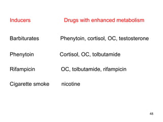 Inducers  Drugs with enhanced metabolism Barbiturates  Phenytoin, cortisol, OC, testosterone Phenytoin  Cortisol, OC, tolbutamide Rifampicin  OC, tolbutamide, rifampicin Cigarette smoke  nicotine 