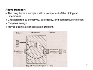 Active transport –  The drug forms a complex with a component of the biological membrane » Characterized by selectivity, saturability, and competitive inhibition » Requires energy » Moves against a concentration gradient. 