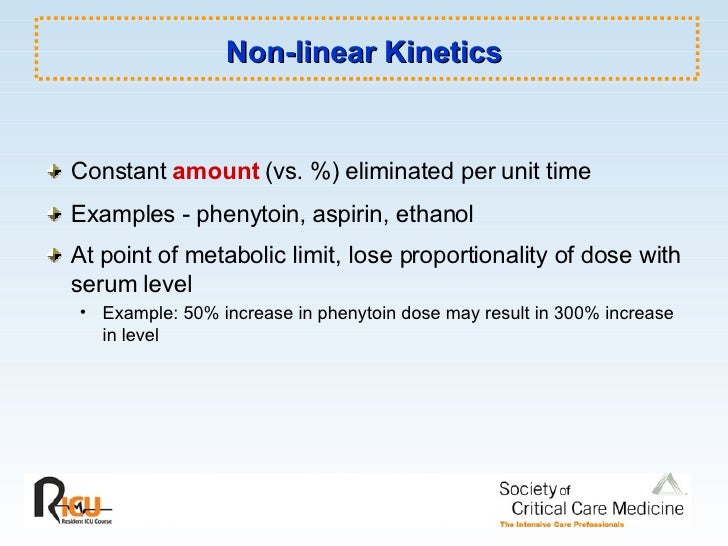Phenytoin Level Timing