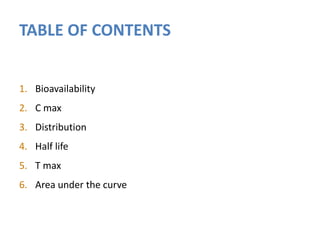 TABLE OF CONTENTS
1. Bioavailability
2. C max
3. Distribution
4. Half life
5. T max
6. Area under the curve
 