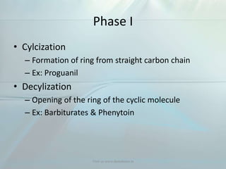 Phase I
• Cylcization
– Formation of ring from straight carbon chain
– Ex: Proguanil
• Decylization
– Opening of the ring of the cyclic molecule
– Ex: Barbiturates & Phenytoin
Visit us www.dentaltutor.in
 