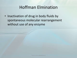 Hoffman Elmination
• Inactivation of drug in body fluids by
spontaneous molecular rearrangement
without use of any enzyme
Visit us www.dentaltutor.in
 