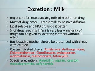 • Important for infant sucking milk of mother on drug
• Most of drug enter – breast milk by passive diffusion
• Lipid soluble and PPB drugs do it better
• % of drug reaching infant is very less – majority of
drugs can be given to lactating mothers without ill
effect
• But lactating mother should be prescribed with drugs
with caution
• Contraindicated drugs : Amidarone, Anthraquinone,
Chloramphenicol, Ciprofloxacin, cyclosporine,
indomethacin, methotrexate, tetracyclin
• Special precaution : Ampicillin, aspirin, losarton,
metaclopromide, sulfonamide
Excretion : Milk
Visit us www.dentaltutor.in
 