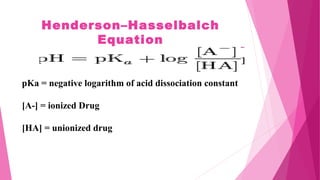 Henderson–Hasselbalch
Equation
pKa = negative logarithm of acid dissociation constant
[A-] = ionized Drug
[HA] = unionized drug
 