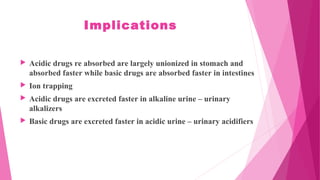 Implications
 Acidic drugs re absorbed are largely unionized in stomach and
absorbed faster while basic drugs are absorbed faster in intestines
 Ion trapping
 Acidic drugs are excreted faster in alkaline urine – urinary
alkalizers
 Basic drugs are excreted faster in acidic urine – urinary acidifiers
 