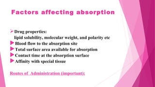 Factors affecting absorption
Drug properties:
lipid solubility, molecular weight, and polarity etc
Blood flow to the absorption site
Total surface area available for absorption
Contact time at the absorption surface
Affinity with special tissue
Routes of Administration (important):
 