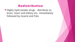 Redistribution
Highly lipid soluble drugs – distribute to
brain, heart and kidney etc. immediately
followed by muscle and Fats
 