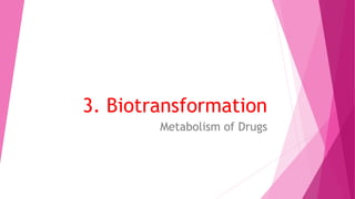 3. Biotransformation
Metabolism of Drugs
 