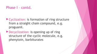 Phase I – contd.
Cyclization: is formation of ring structure
from a straight chain compound, e.g.
proguanil.
Decyclization: is opening up of ring
structure of the cyclic molecule, e.g.
phenytoin, barbiturates
 