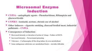 Microsomal Enzyme
Induction
 CYP3A – antiepileptic agents - Phenobarbitone, Rifampicin and
glucocorticoide
 CYP2E1 - isoniazid, acetone, chronic use of alcohol
 Other inducers – cigarette smoking, charcoal broiled meat, industrial
pollutants – CYP1A
 Consequences of Induction:
 Decreased intensity or duration of action of drugs – Failure of OCPs
 Increased intensity – Paracetamol poisoning
 Tolerance – Carbmazepine (if the drug induce its own metabolism)
 Some endogenous substrates are metabolized faster – steroids, bilirubin
 