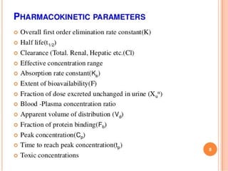 Pharmacokinetics