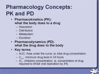 Pharmacokinetics