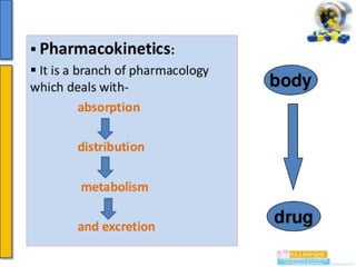 Pharmacokinetics