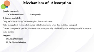 Mechanism of Absorption
Special transport:
1. Carrier mediated 2. Pinocytosis
1. Carrier mediated:
Drug + Carrier = Drug-Carrier complex; then translocates.
Polar molecules (Hydrophilic) coated with hydrophobic layer thus facilitate transport.
Carrier transport is specific, saturable and competitively inhibited by the analogues which use the
same carrier.
2 types--
i) Active transport
ii) Facilitate diffusion.
 